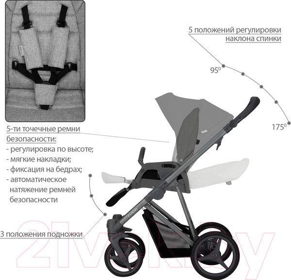 Изображение товара Детская универсальная коляска Bebetto Flavio 2 в 1 графитовая рама (10)