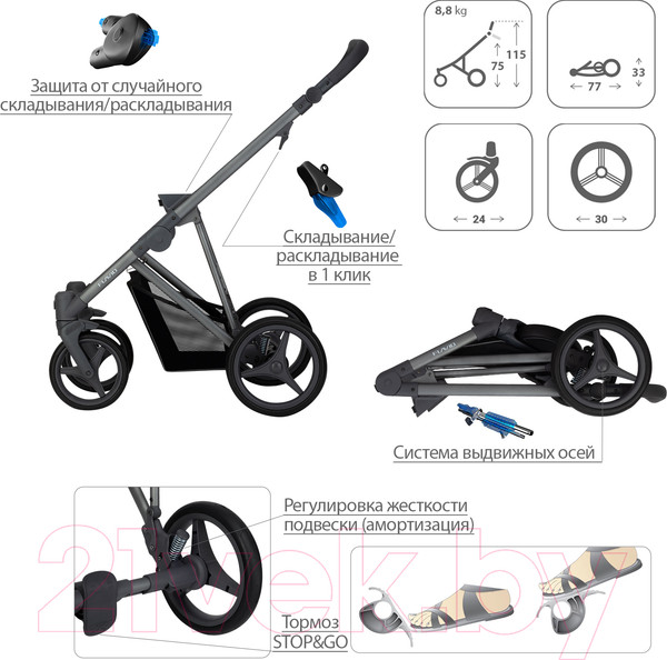 Изображение товара Детская универсальная коляска Bebetto Flavio 2 в 1 графитовая рама (10)