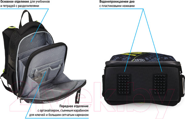 Изображение товара Школьный рюкзак Berlingo Expert Football Or Nothing / RU07123