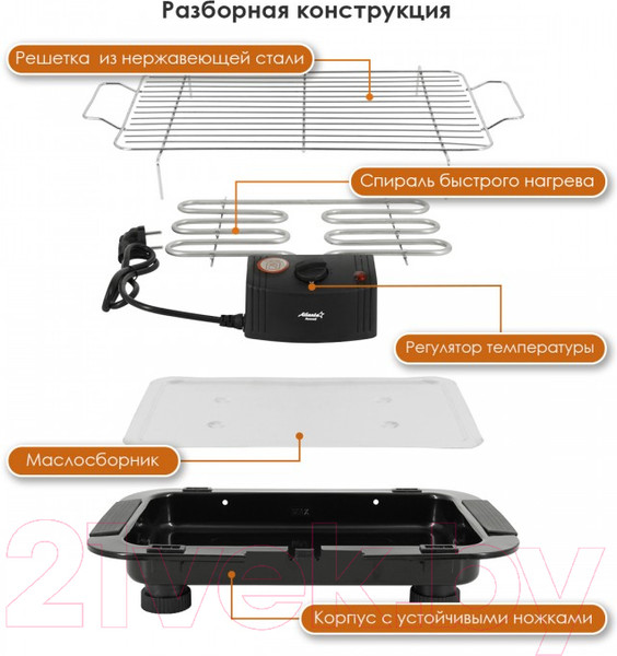 Изображение товара Электрогриль Atlanta ATH-1110 (черный)