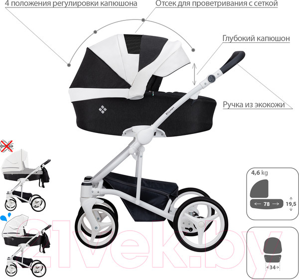 Изображение товара Детская универсальная коляска Bebetto Torino 2 в 1 белая рама (01)