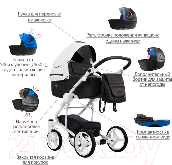 Изображение товара Детская универсальная коляска Bebetto Torino 2 в 1 белая рама (01)