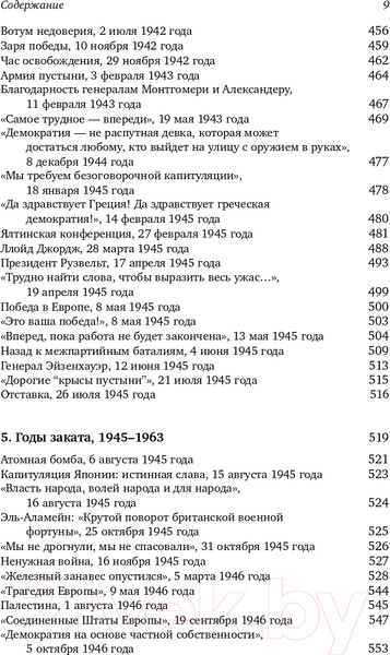 Изображение товара Нехудожественная книга Альпина Никогда не сдаваться! Лучшие речи Черчилля (Черчилль У.)