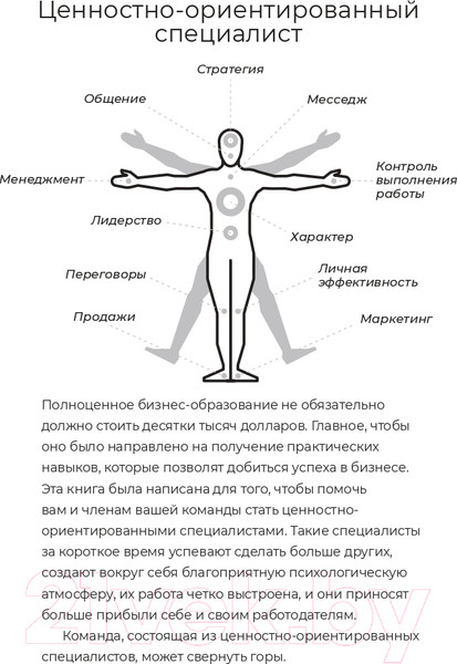 Изображение товара Книга Альпина Бизнес на пальцах (Миллер Д.)