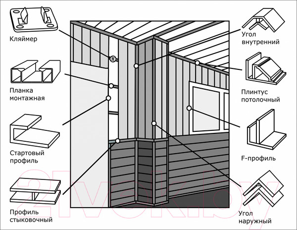 Изображение товара Панель ПВХ STELLA Premium Белый Лак (2700x250x9мм)