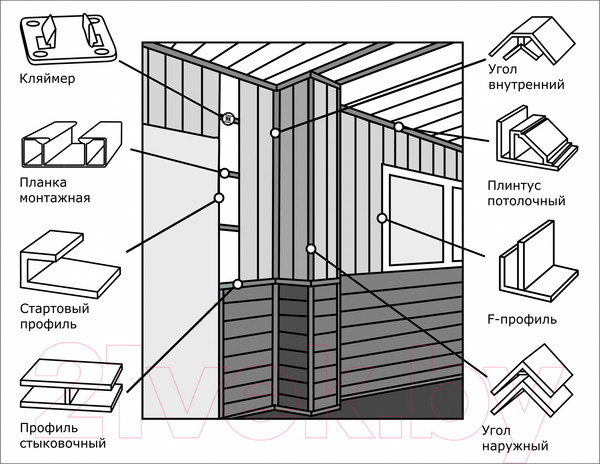 Изображение товара Панель ПВХ STELLA Premium Белый Лак (3000x250x9мм)