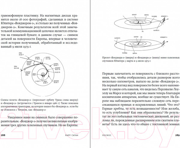 Изображение товара Книга Альпина Космос (Саган К.)
