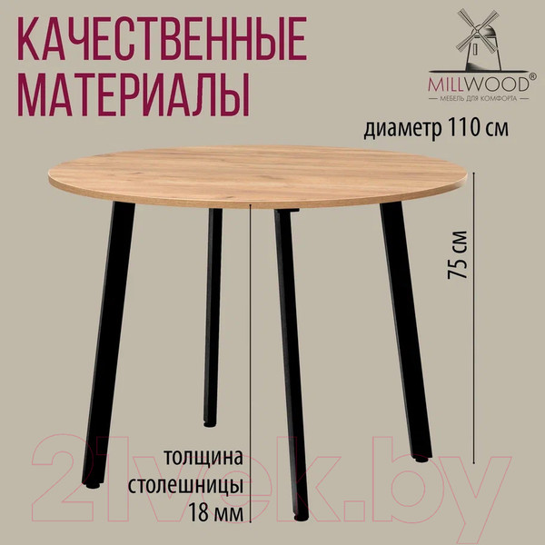Изображение товара Обеденный стол Millwood Шанхай Л18 d110 (дуб золотой Craft/металл черный)