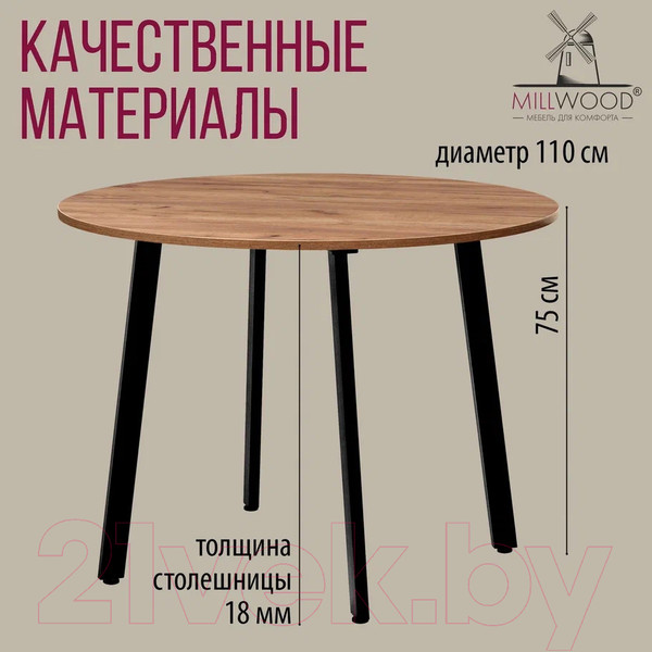 Изображение товара Обеденный стол Millwood Шанхай Л18 d110 (дуб табачный Craft/металл черный)