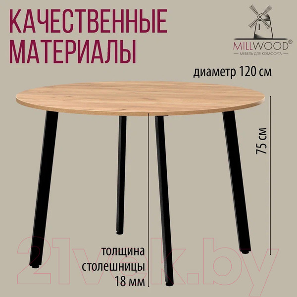 Изображение товара Обеденный стол Millwood Шанхай Л18 d120 (дуб золотой Craft/металл черный)