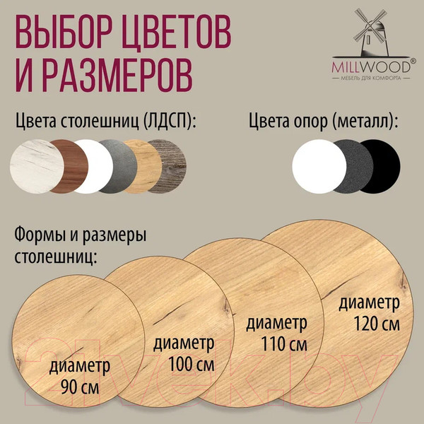 Изображение товара Обеденный стол Millwood Шанхай Л18 d120 (дуб золотой Craft/металл черный)