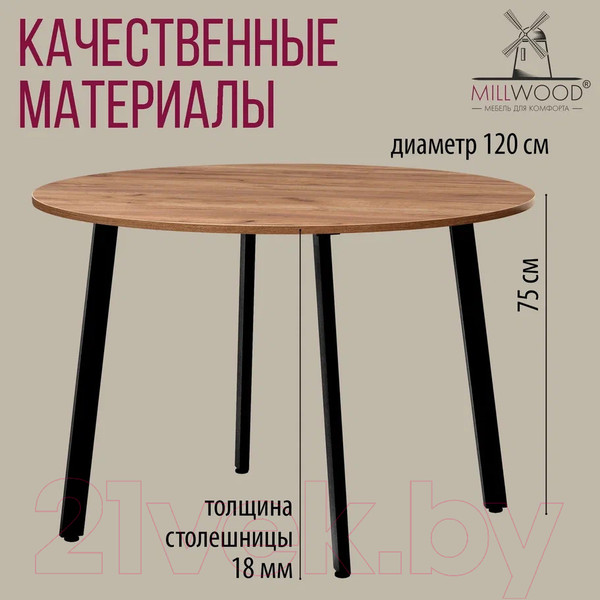 Изображение товара Обеденный стол Millwood Шанхай Л18 d120 (дуб табачный Craft/металл черный)
