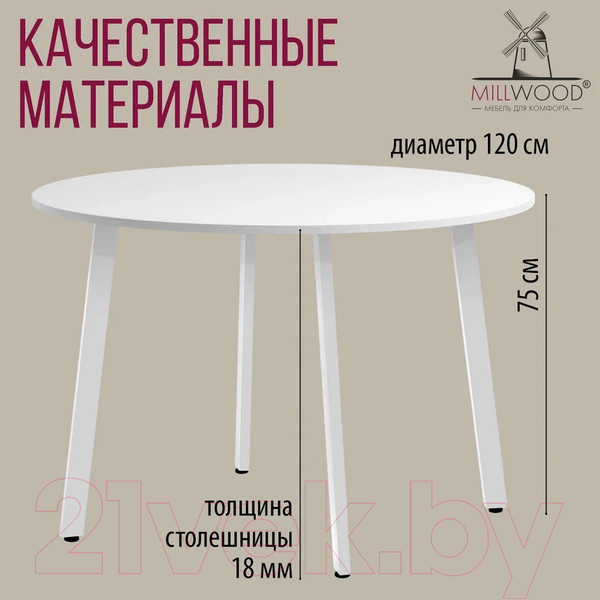 Изображение товара Обеденный стол Millwood Шанхай Л18 d120 (белый/металл белый)