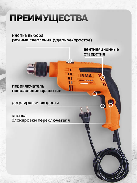 Изображение товара Универсальный набор инструментов ISMA 1095 (51106)