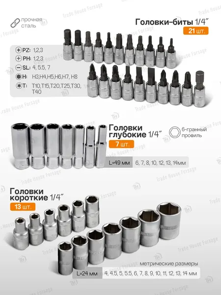 Изображение товара Универсальный набор инструментов ISMA 2531-5 Euro (51108)