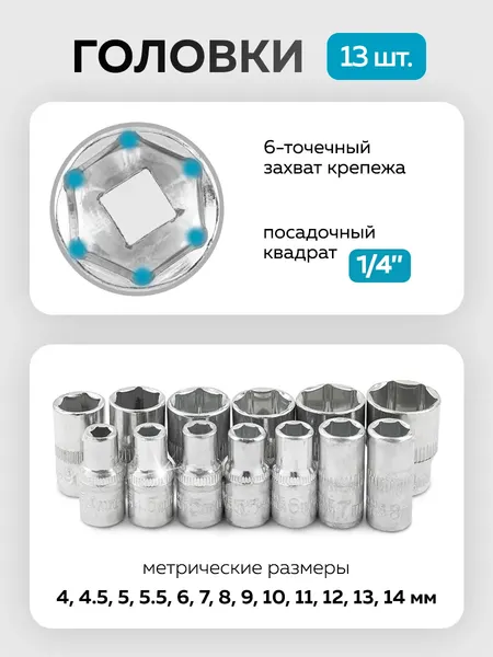 Изображение товара Универсальный набор инструментов KingTul KT-2462-5 Euro (51109)