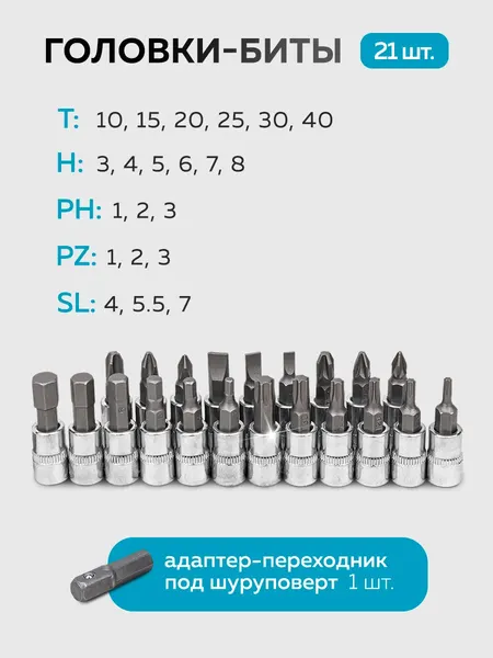 Изображение товара Универсальный набор инструментов KingTul KT-2462-5 Euro (51109)