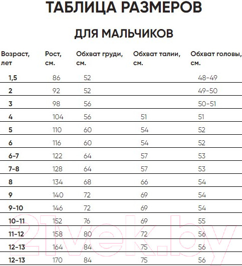 Изображение товара Джемпер детский Polesie 9С8532-Д43 (р.152-72, морской синий)