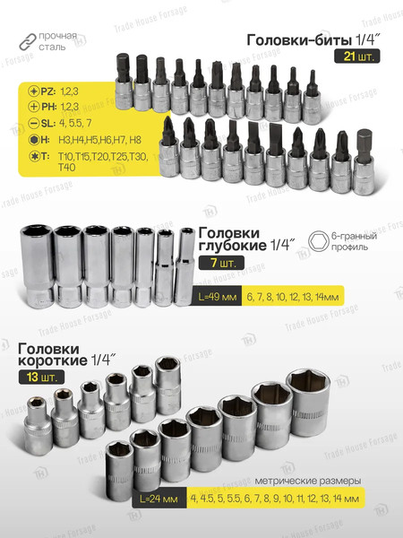 Изображение товара Универсальный набор инструментов WMC Tools 2531-5EURO(51117)