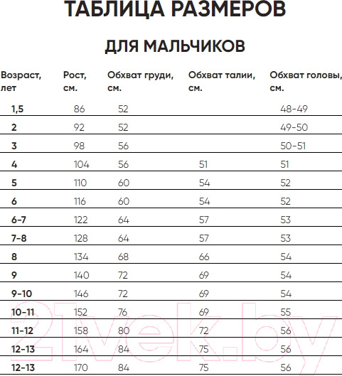 Изображение товара Джемпер детский Polesie 9С8533-Д43 (р.170,176-84, морской синий)