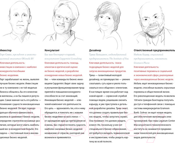 Изображение товара Книга Альпина Построение бизнес-моделей (Пинье И.)
