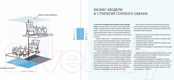Изображение товара Книга Альпина Построение бизнес-моделей (Пинье И.)