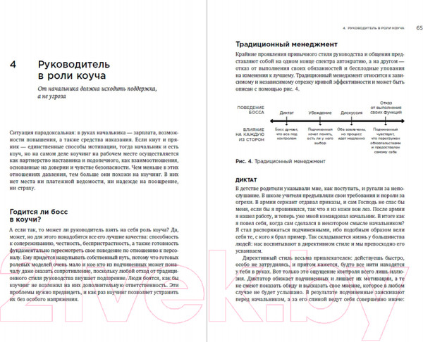 Изображение товара Книга Альпина Коучинг. Основные принципы и практики (Уитмор Дж.)