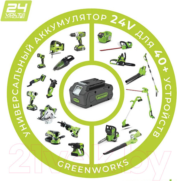 Изображение товара Зарядное устройство для электроинструмента Greenworks G24UC2 24V 2А / 2946207