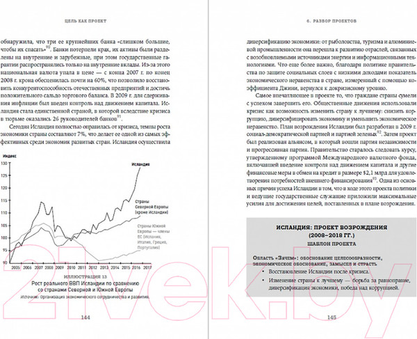 Изображение товара Книга Альпина Цель как проект. Как успешно решать любые задачи (Ньето-Родригес А.)