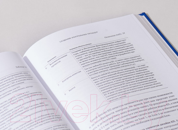 Изображение товара Книга Альпина Искусство контроля. Как управлять организациями (Крышкин О.)