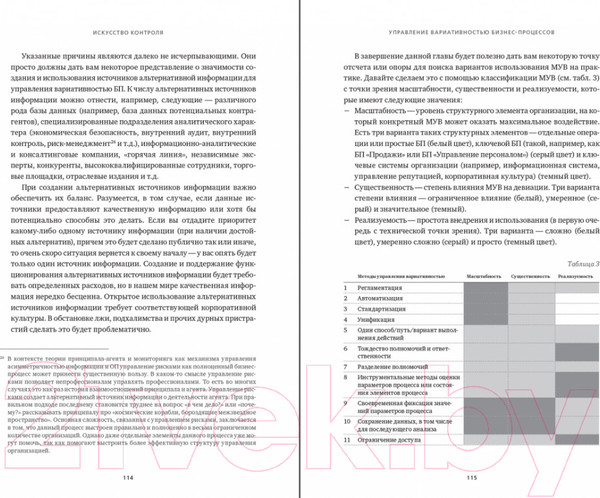 Изображение товара Книга Альпина Искусство контроля. Как управлять организациями (Крышкин О.)