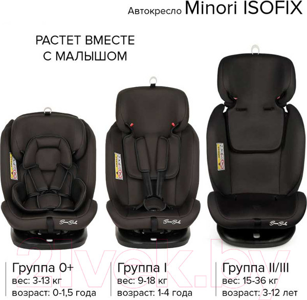 Изображение товара Автокресло Bambola Minori Isofix / KRES3558 (темно-серый)