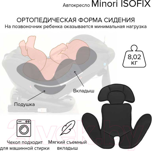 Изображение товара Автокресло Bambola Minori Isofix / KRES3558 (темно-серый)