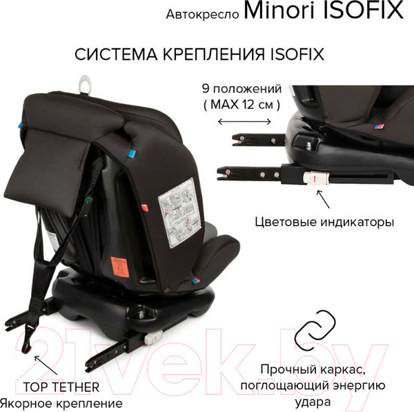 Изображение товара Автокресло Bambola Minori Isofix / KRES3558 (темно-серый)