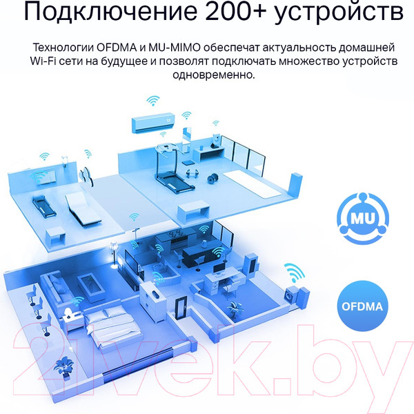 Изображение товара Беспроводная точка доступа TP-Link Archer AX73