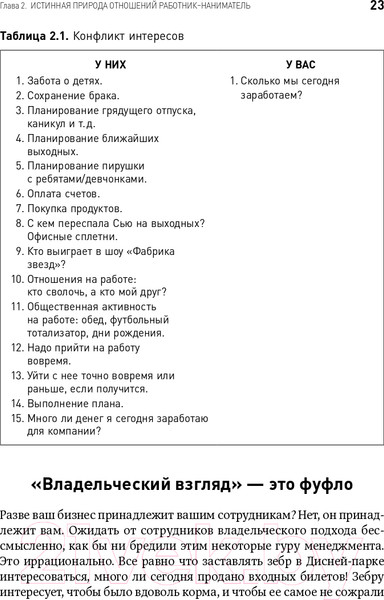 Изображение товара Книга Альпина Жесткий менеджмент. Заставьте людей работать на результат (Кеннеди Д.)