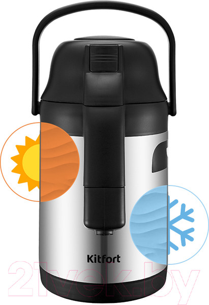 Изображение товара Термос для напитков Kitfort KT-1236