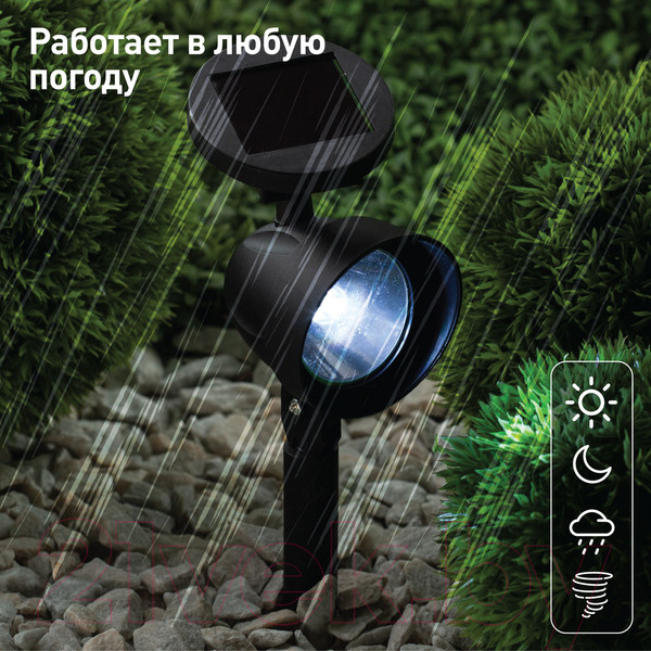 Изображение товара Светильник уличный ЭРА ERAUF012-11 / Б0044220