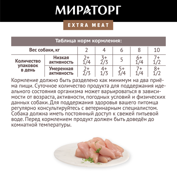 Изображение товара Влажный корм для собак Мираторг Для взр. и мелк. пород с куриной грудкой в соусе / 1010022506 (85г)