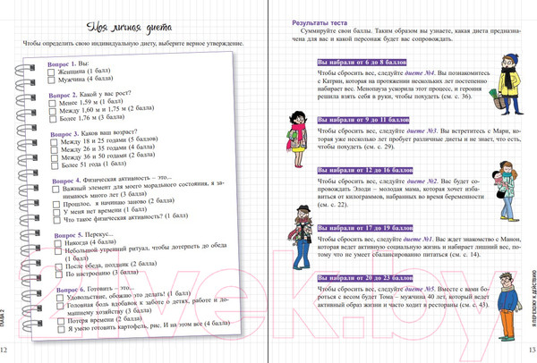 Изображение товара Книга Попурри Мой блокнот. Дневник стройности (Дефретен Э.)