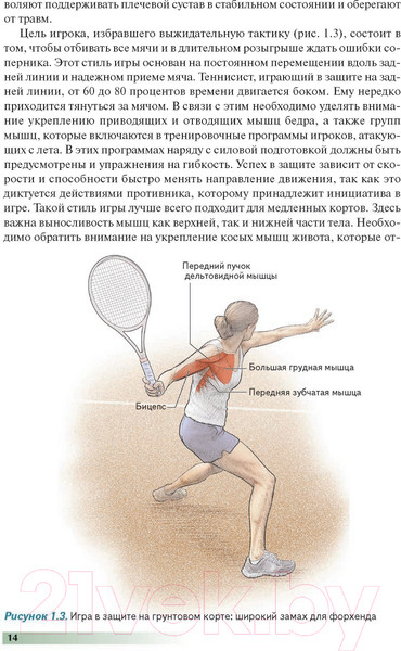 Изображение товара Книга Попурри Анатомия тенниса 2022г. (Роутерт П., Ковач М.)