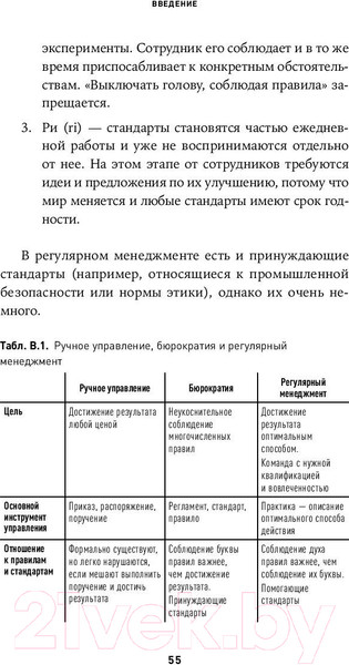 Изображение товара Книга Альпина Практики регулярного менеджмента (Безручко П.)