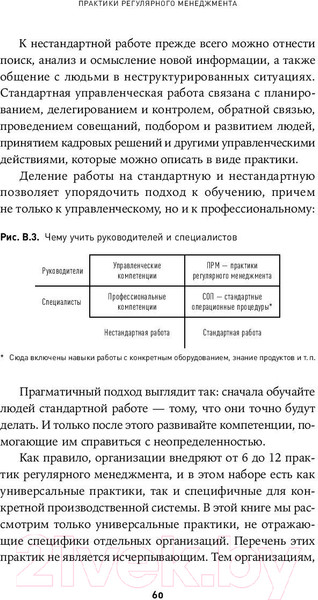 Изображение товара Книга Альпина Практики регулярного менеджмента (Безручко П.)