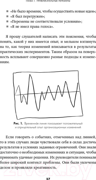 Изображение товара Книга Альпина Психология управления изменениями (Дерби Э.)