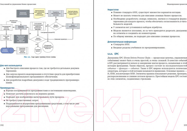 Изображение товара Книга Альпина Свод знаний по управлению бизнес-процессами BPM CBOK 4.0 (Бенедикт Т.)