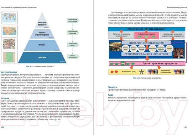 Изображение товара Книга Альпина Свод знаний по управлению бизнес-процессами BPM CBOK 4.0 (Бенедикт Т.)