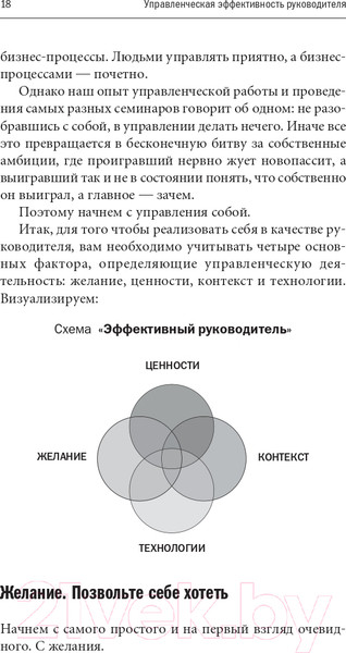 Изображение товара Книга Альпина Управленческая эффективность руководителя (Жадько Н., Чуркина М.)