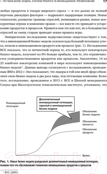 Изображение товара Книга Альпина Бизнес-модели: 55 лучших шаблонов (Гассман О., Франкенбергер К., Шик М.)