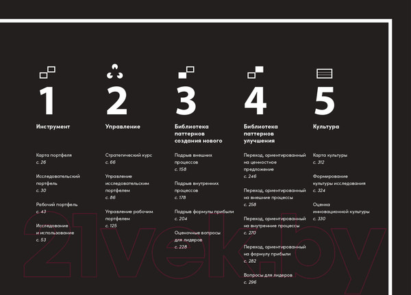 Изображение товара Книга Альпина Непобедимая компания (Остервальдер А., Пинье И., Этьембль Ф., Смит А.)