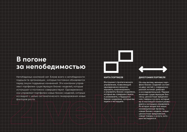 Изображение товара Книга Альпина Непобедимая компания (Остервальдер А., Пинье И., Этьембль Ф., Смит А.)